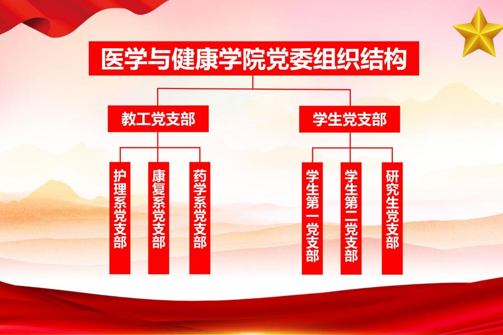 笃行"的校训精神