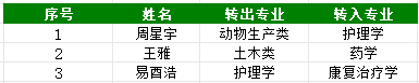 根据加拿大28开奖结果新人权益《加拿