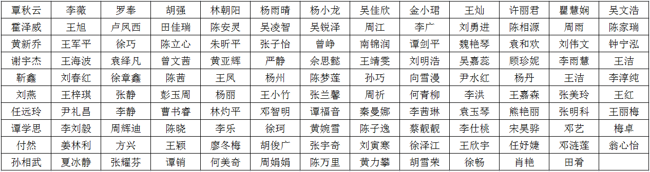 加拿大28开奖结果新人权益加拿大28